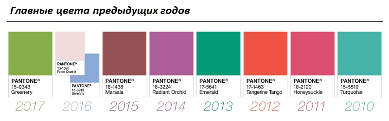 главные цвета года.jpg